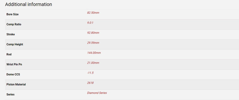 Load image into Gallery viewer, Audi 2.5 TFSI RS3/TT-RS 9.5:1 82.50mm (23mm Pin) Diamond Forged Pistons
